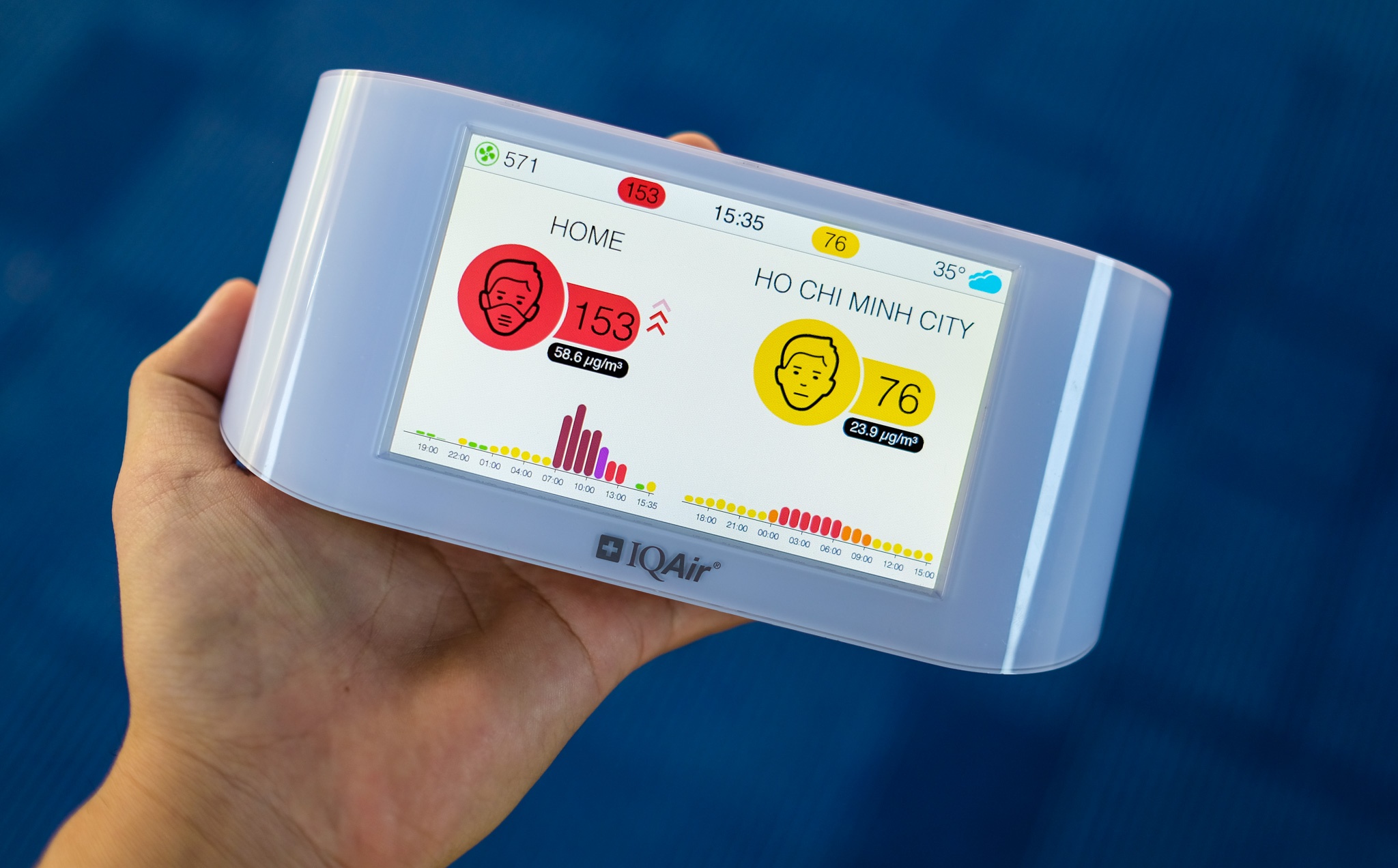 Trai nghiem may do khong khi Airvisual Pro anh 7