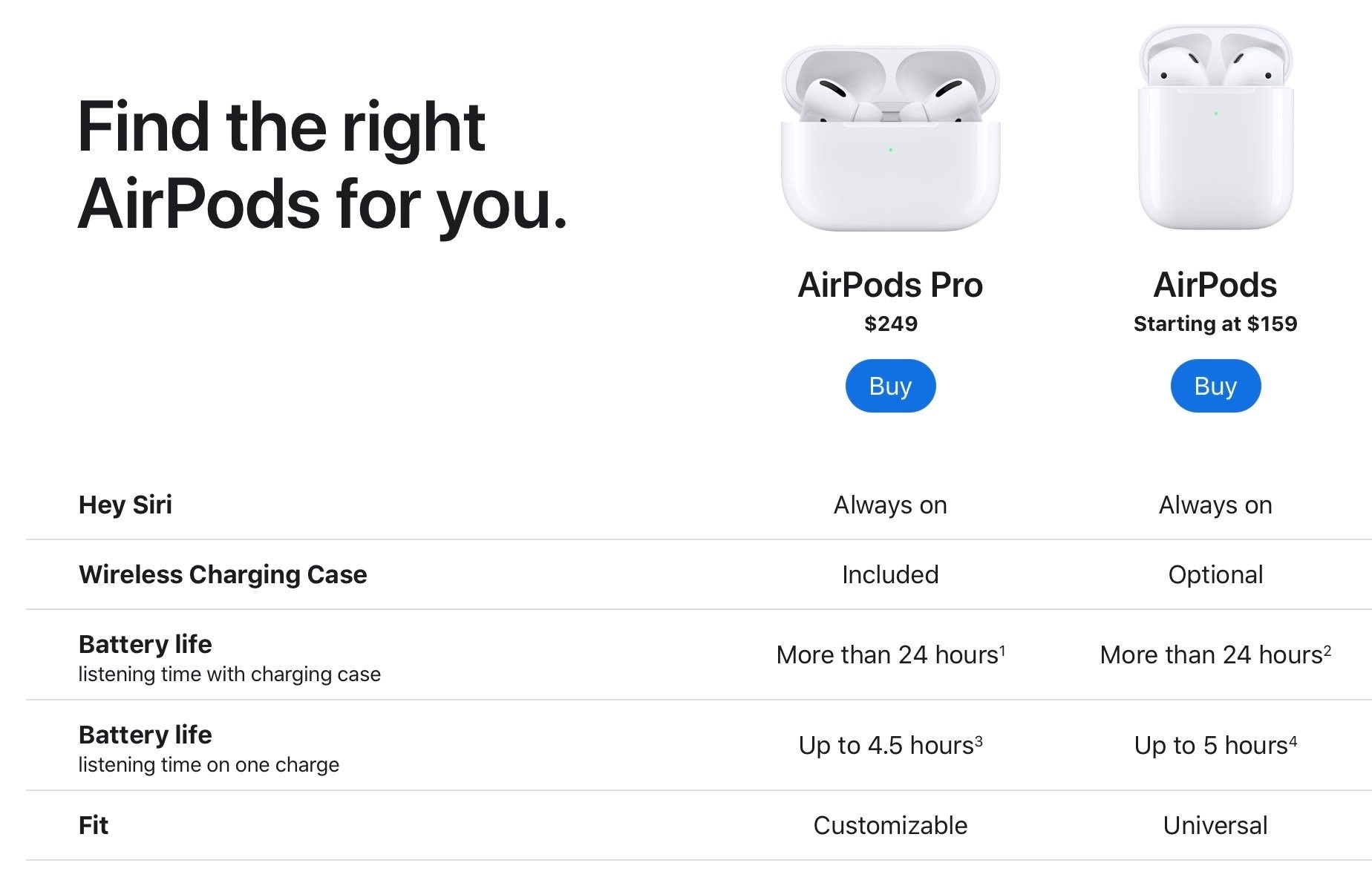 So sánh AirPods Pro với AirPods 2 ảnh 7 So sanh AirPods Pro voi AirPods 2 anh 7