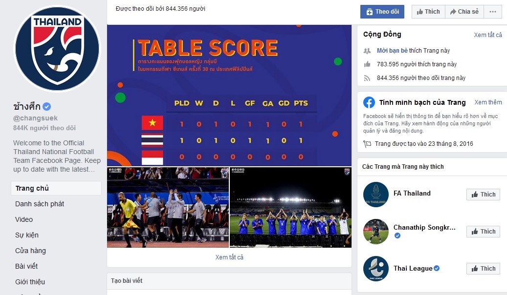 Fanpage của bóng đá Thái Lan cấm người Việt Nam ảnh 1 Fanpage cua bong da Thai Lan cam nguoi Viet Nam anh 1