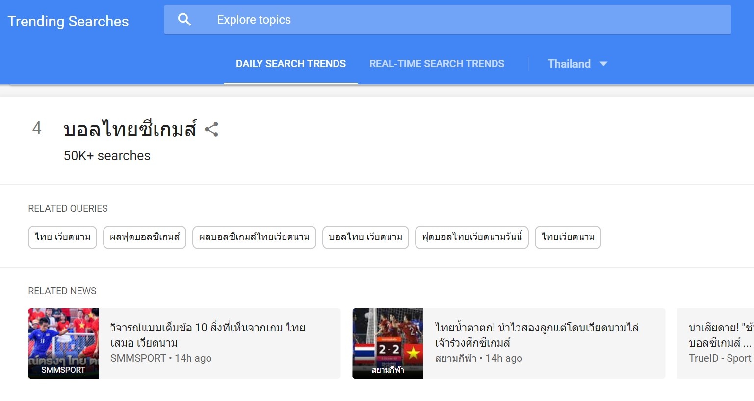 Viet Nam danh bai Thai Lan anh 1