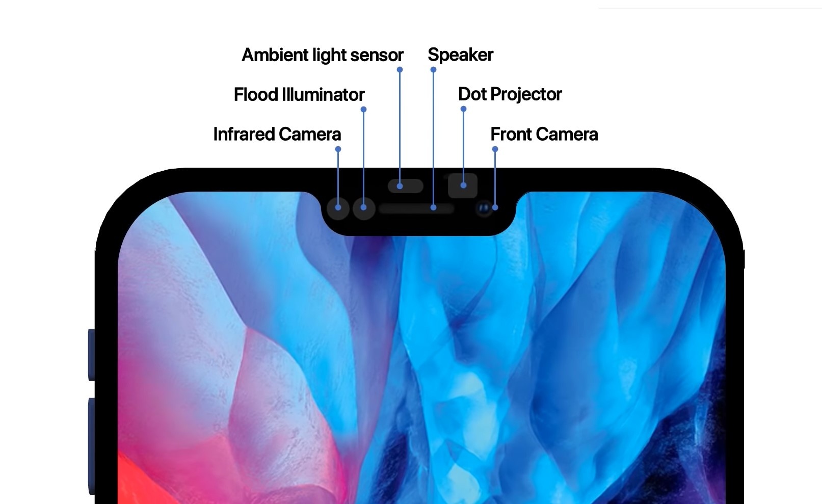 Thiet ke iPhone 12 Pro anh 2