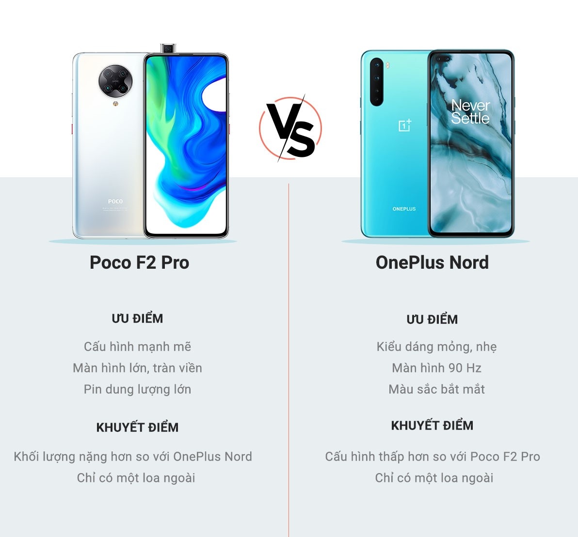 So sanh OnePlus Nord va Poco F2 Pro anh 16