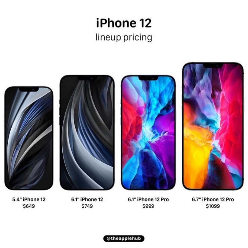 Thong tin ve iPhone 12 anh 5