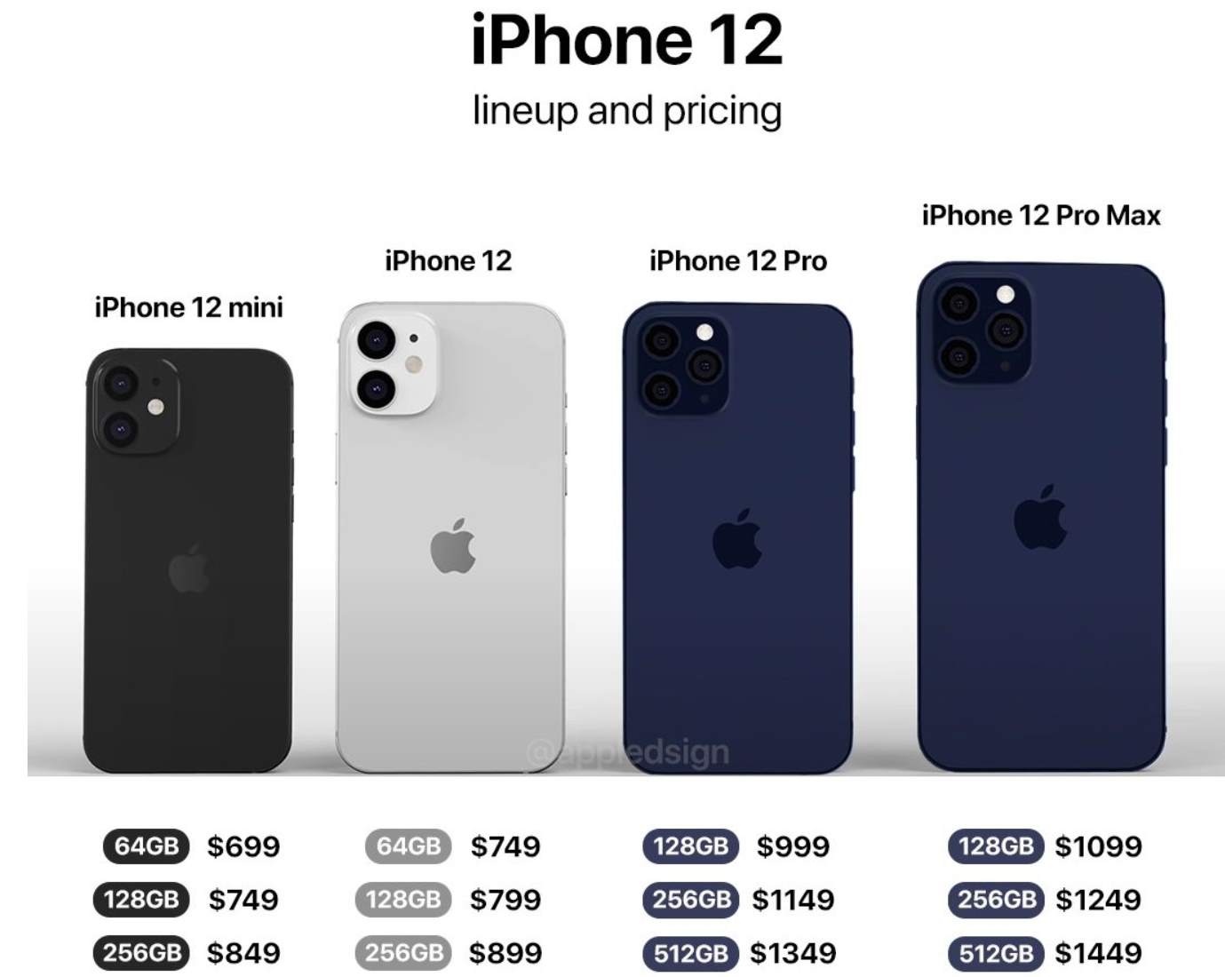 Lo gia ban iPhone 12 anh 1