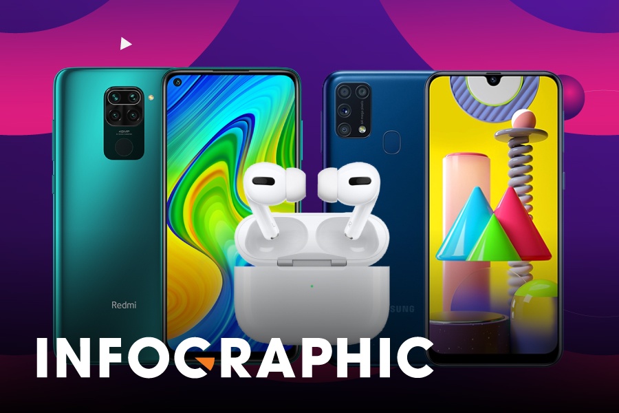 So gia iPhone, loa, laptop ngay 11/11 tren cac san online hinh anh