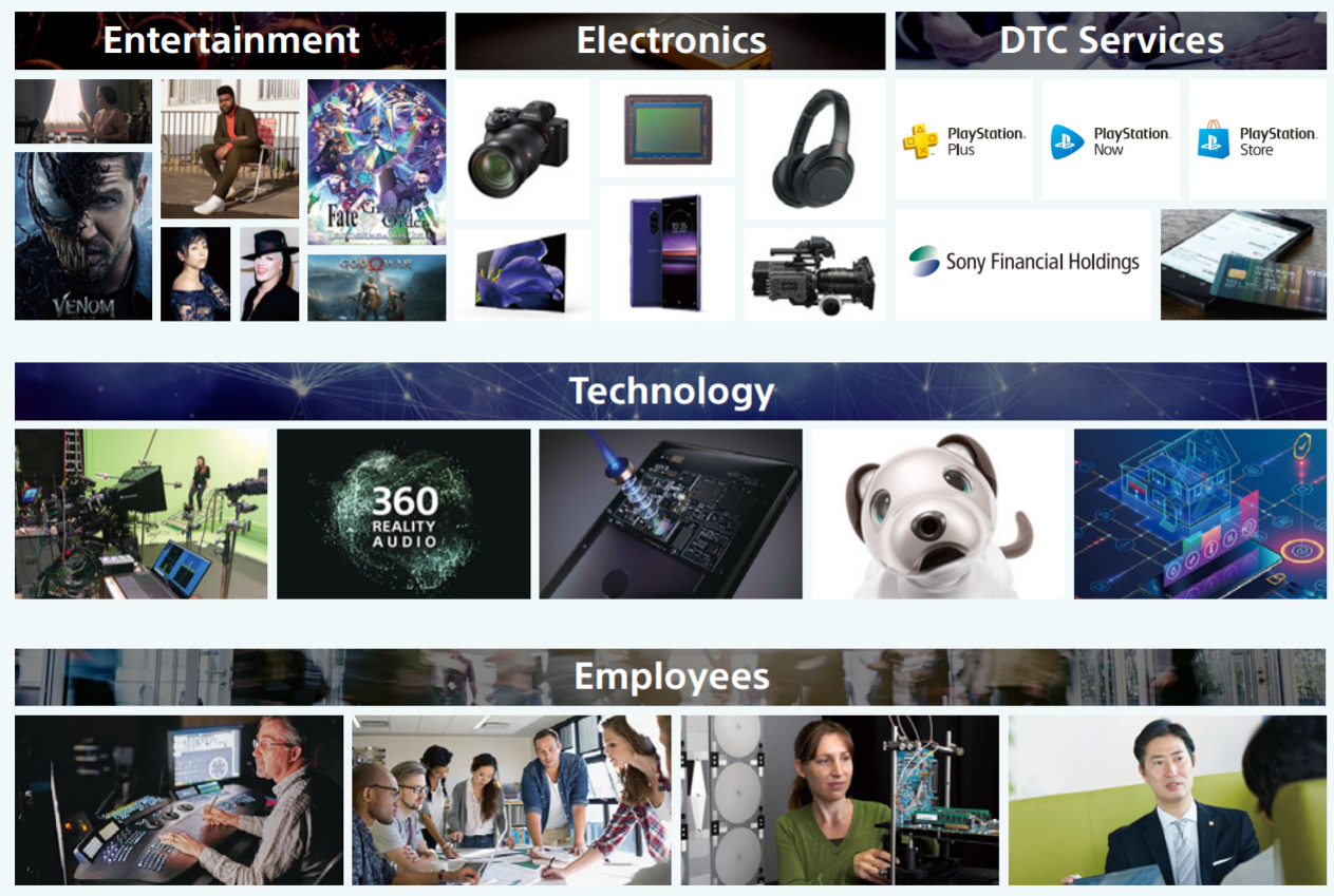 Nhung tap doan dien tu lon tren the gioi anh 2