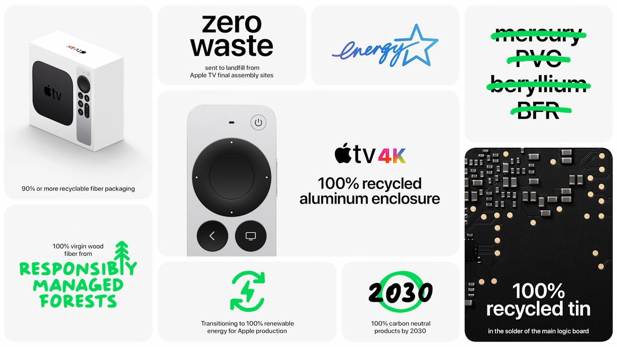 Giá bán iPad Pro M1 ảnh 5 Gia ban iPad Pro M1 anh 5