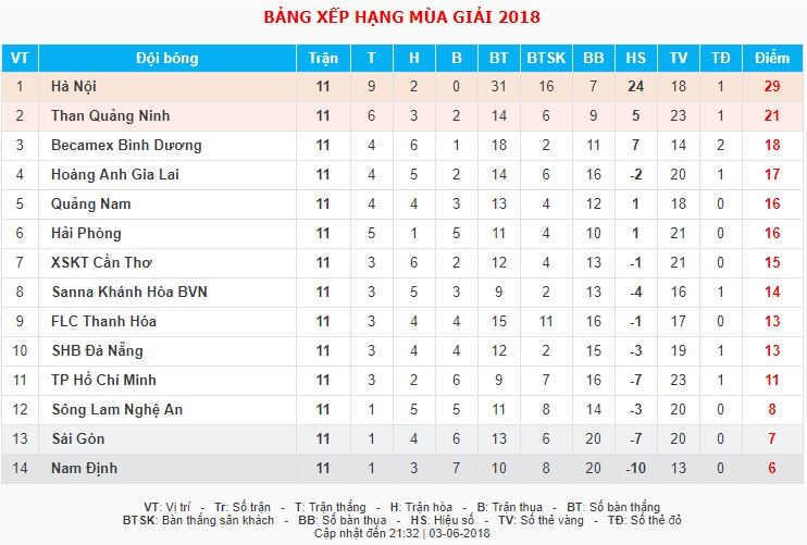 Chau ket nghia BLV Anh Ngoc,  BLV Anh Ngoc,  Cau thu Viet Kieu,  Davide Duc Nguyen,  Davide Nguyen,  Viet kieu Italy,  CLB Binh Duong anh 3