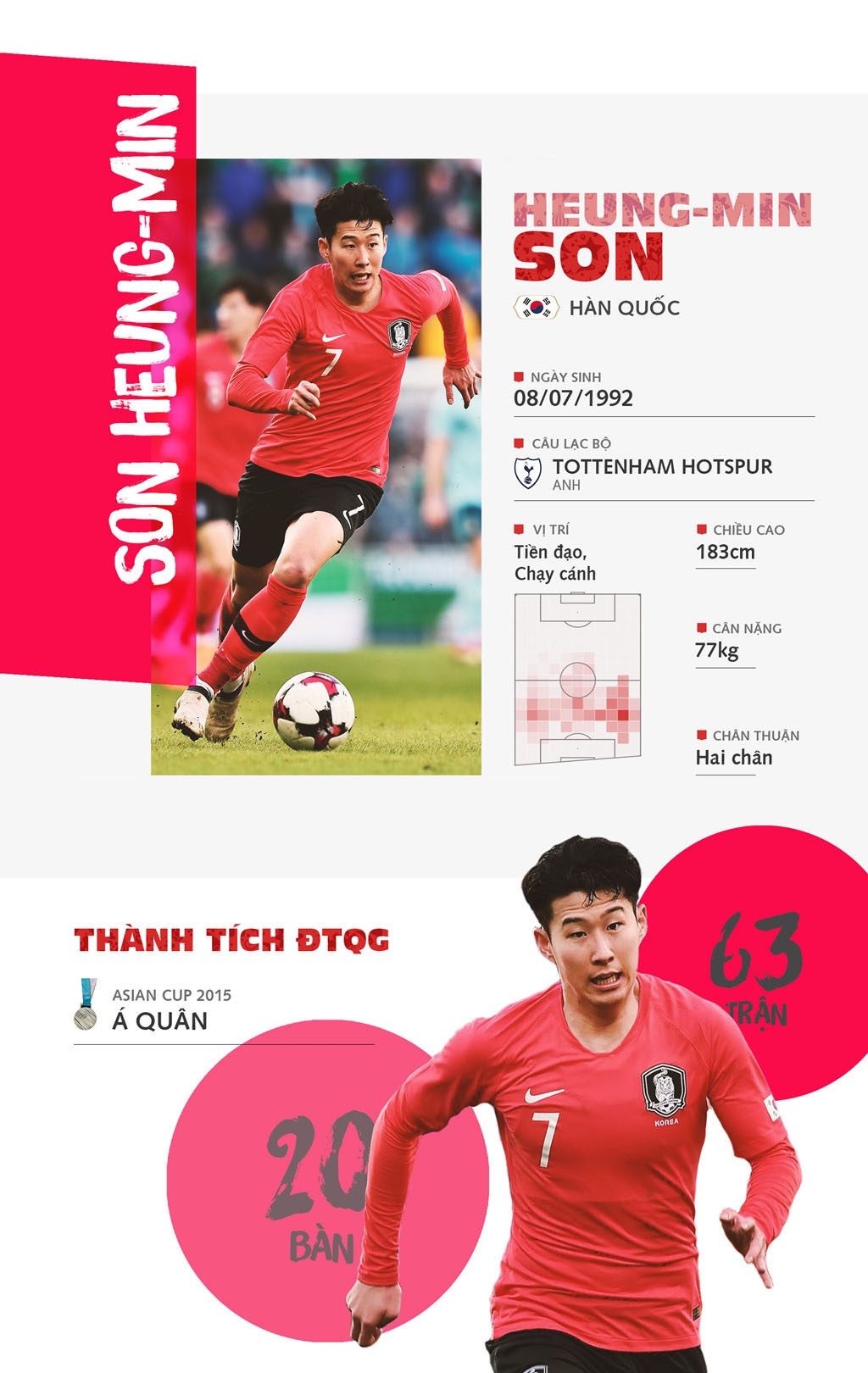 U23 Việt Nam, Hữu Khôi, Hàn Quốc, World Cup 2018 ảnh 2 U23 Viet Nam, Huu Khoi, Han Quoc, World Cup 2018 anh 2