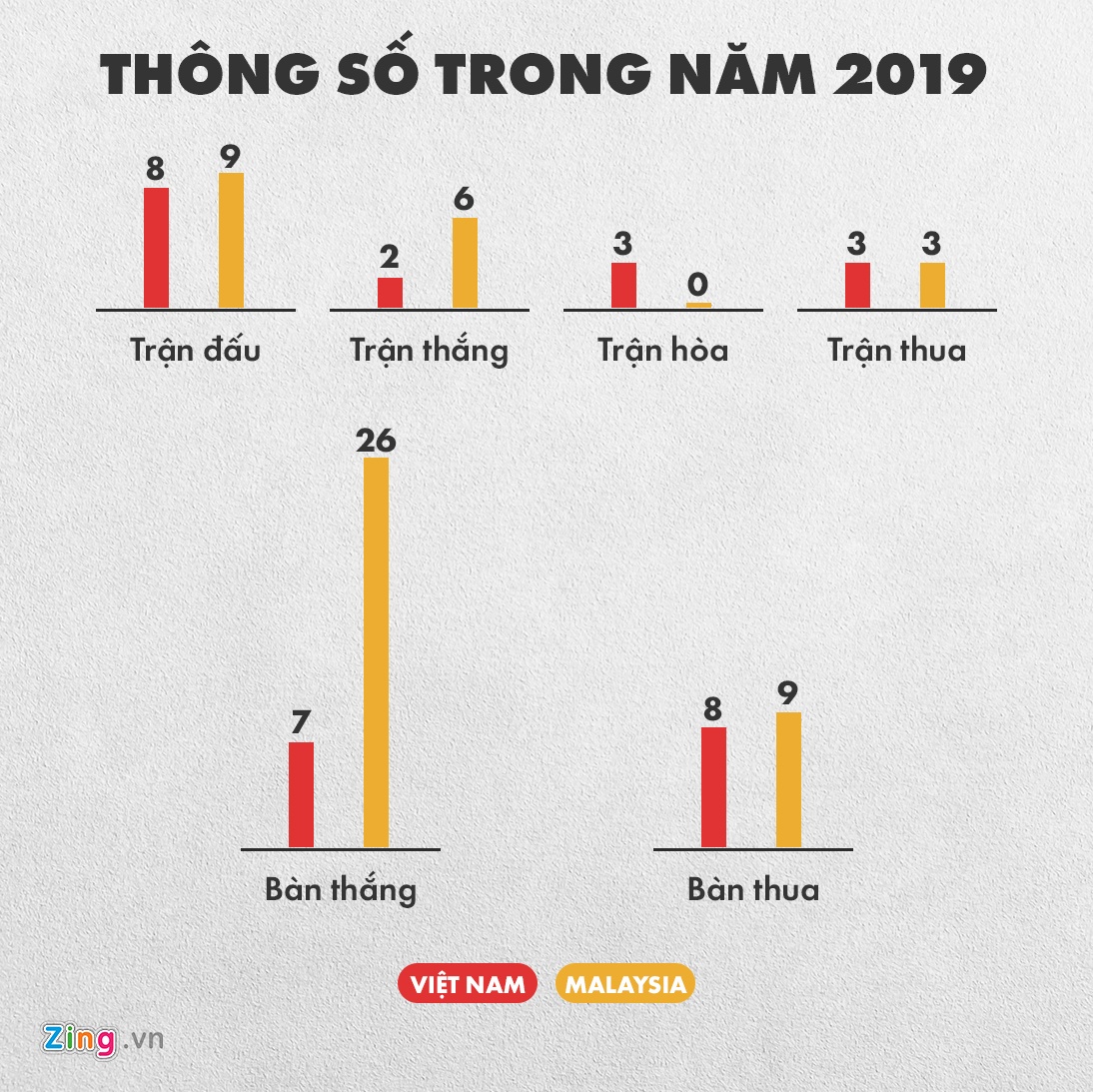 viet nam vs malaysia anh 3
