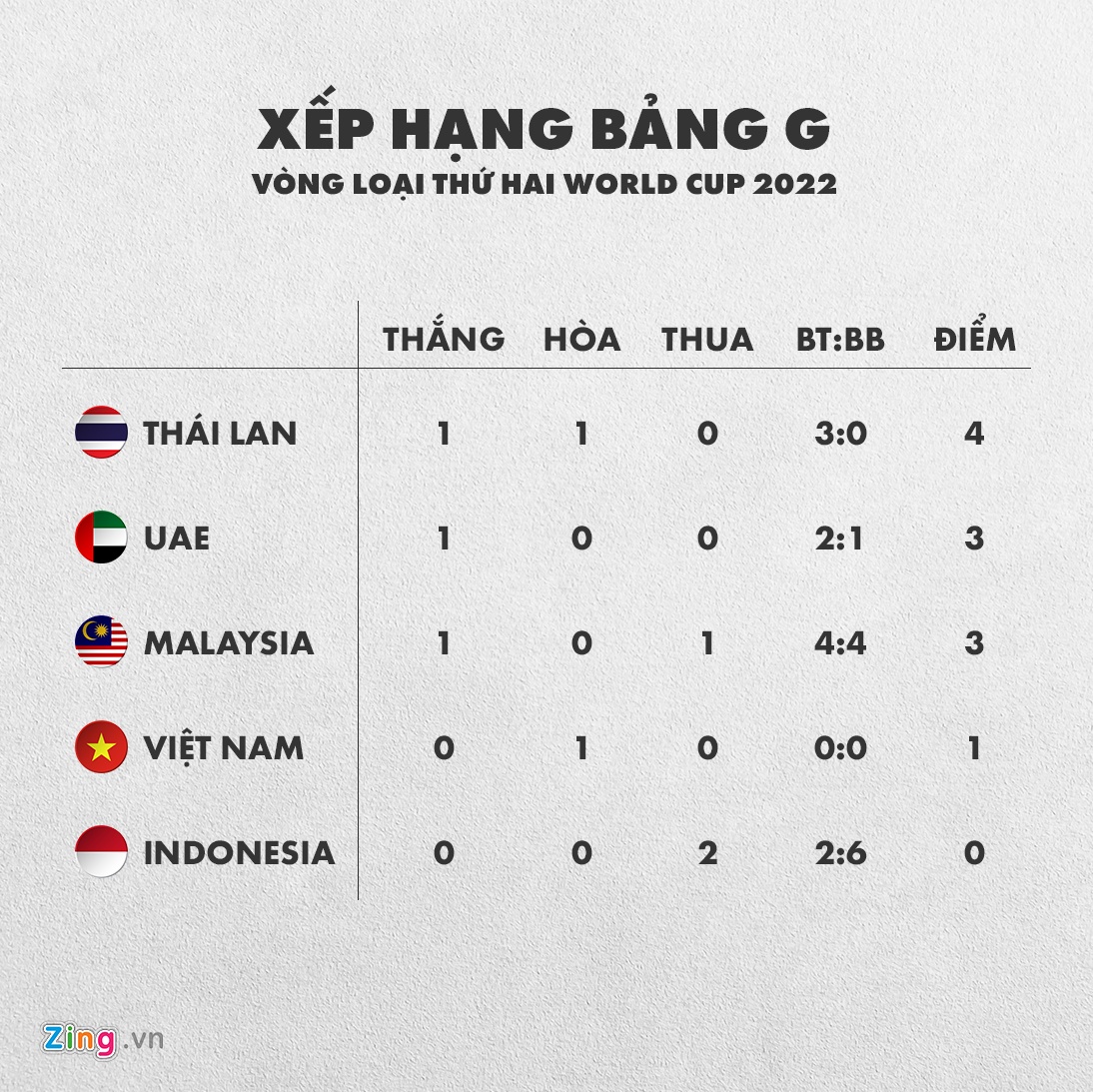 viet nam vs malaysia anh 5