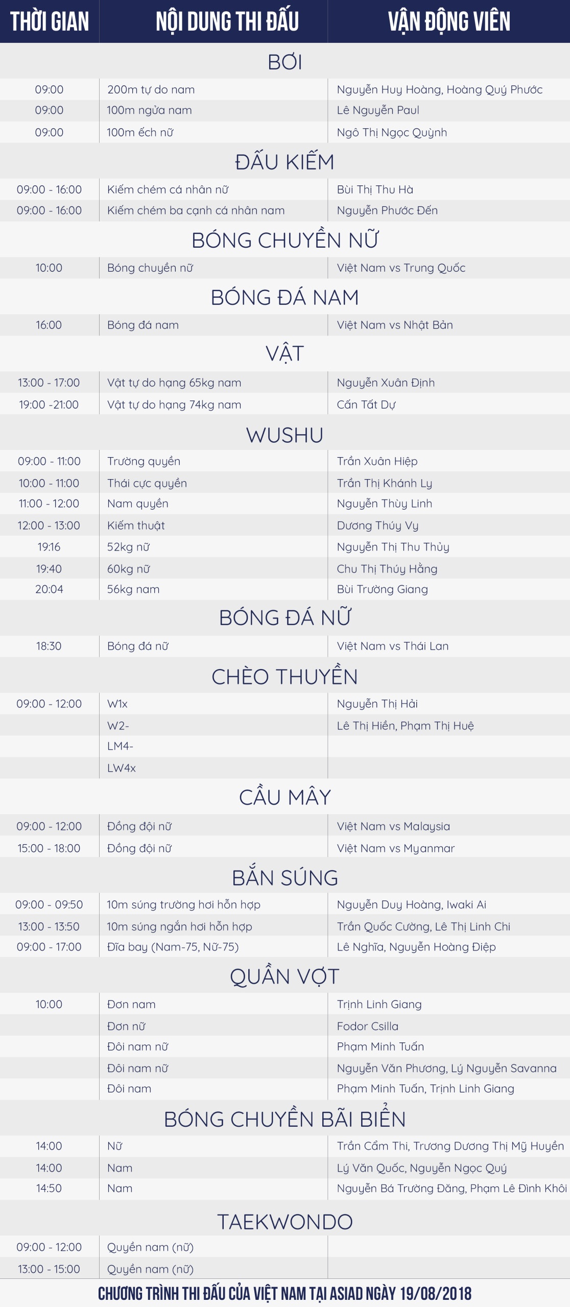 bài chờ 5 ảnh 1 bai cho 5 anh 1