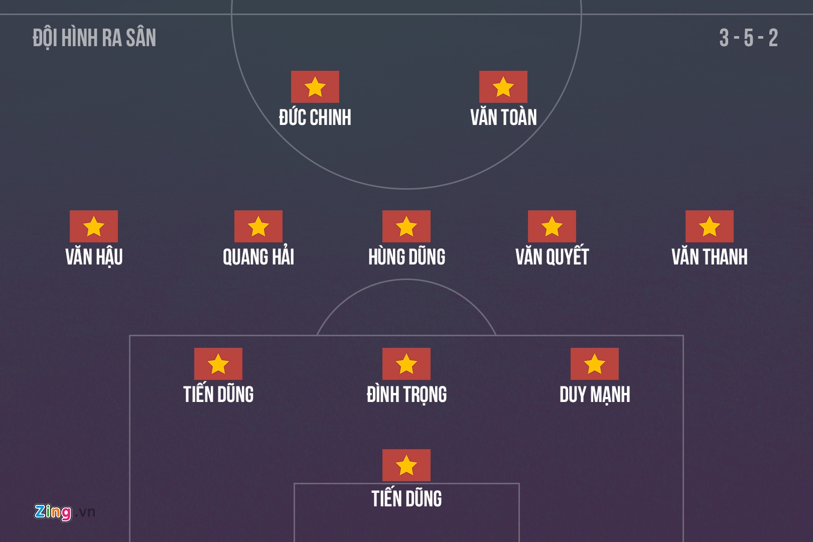 Olympic Việt Nam vs Olympic Nhật Bản ảnh 2 Olympic Viet Nam vs Olympic Nhat Ban anh 2