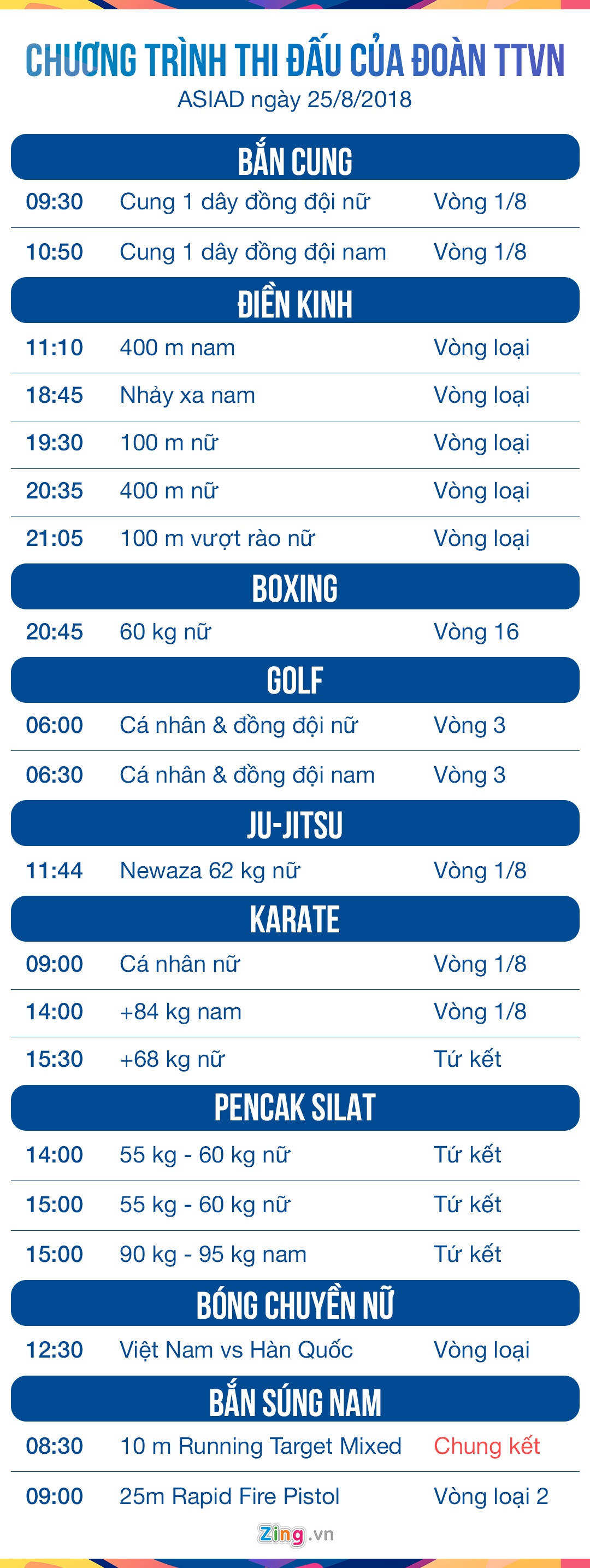 Lịch thi đấu, trực tiếp ASIAD, lịch thi đấu ASIAD, ASIAD 2018 ảnh 2 Lich thi dau, truc tiep ASIAD, lich thi dau ASIAD, ASIAD 2018 anh 2
