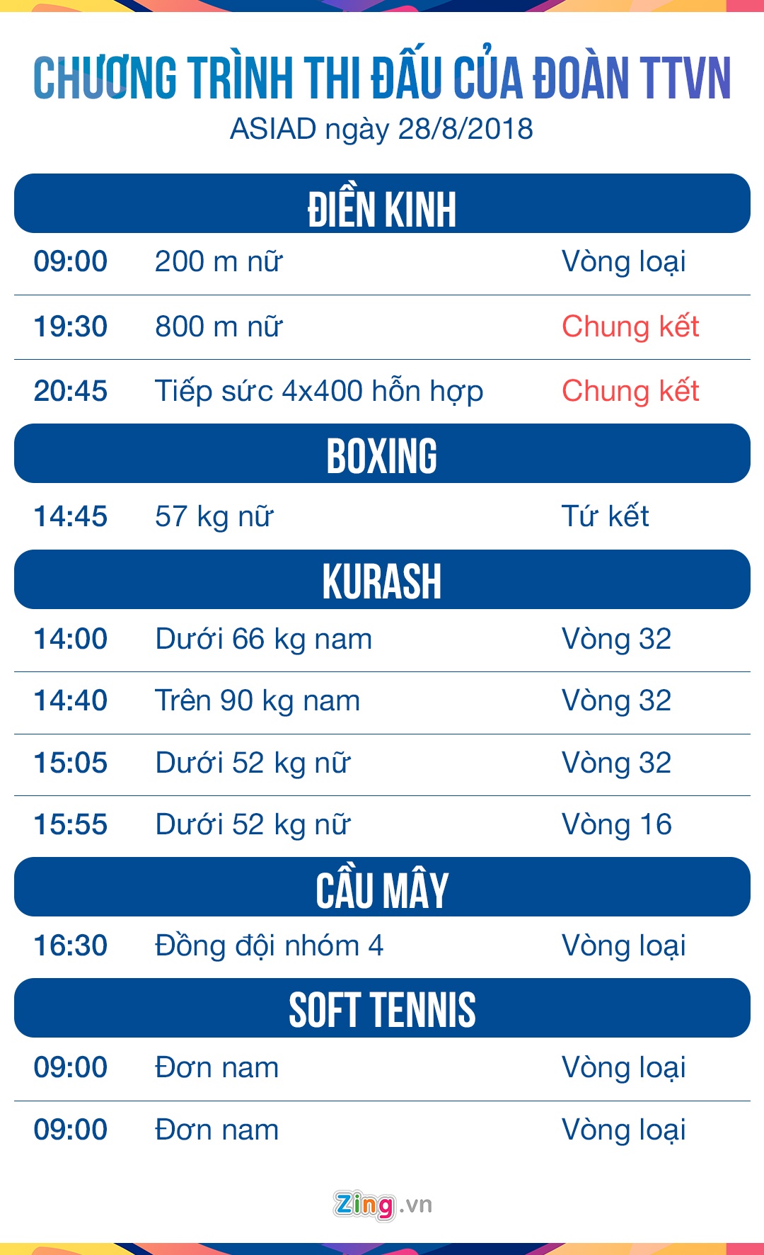ASIAD ngày 28/8 ảnh 1 ASIAD ngay 28/8 anh 1