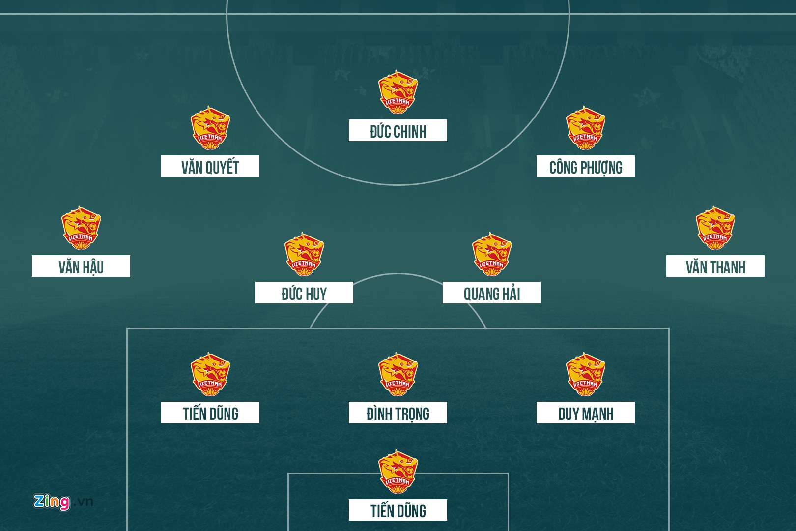 Đức Chinh, Olympic Việt Nam, ASIAD 2018, Olympic Syria ảnh 3 Duc Chinh, Olympic Viet Nam, ASIAD 2018, Olympic Syria anh 3