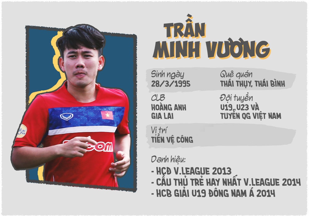 Minh Vương, Olympic Việt Nam, ASIAD 2018 ảnh 3 Minh Vuong, Olympic Viet Nam, ASIAD 2018 anh 3