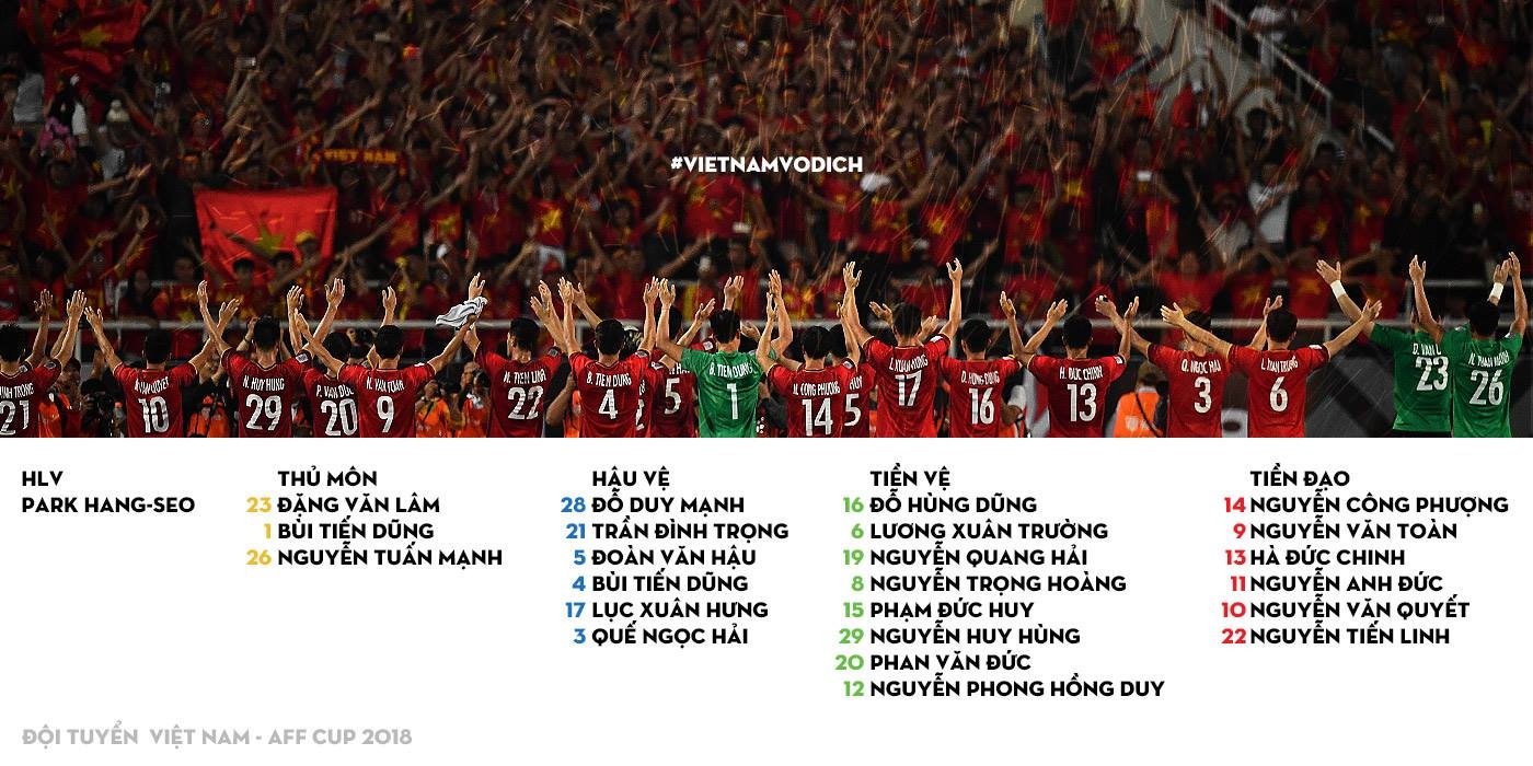 Longform Malaysia Viet Nam AFF Cup 2018 anh 20