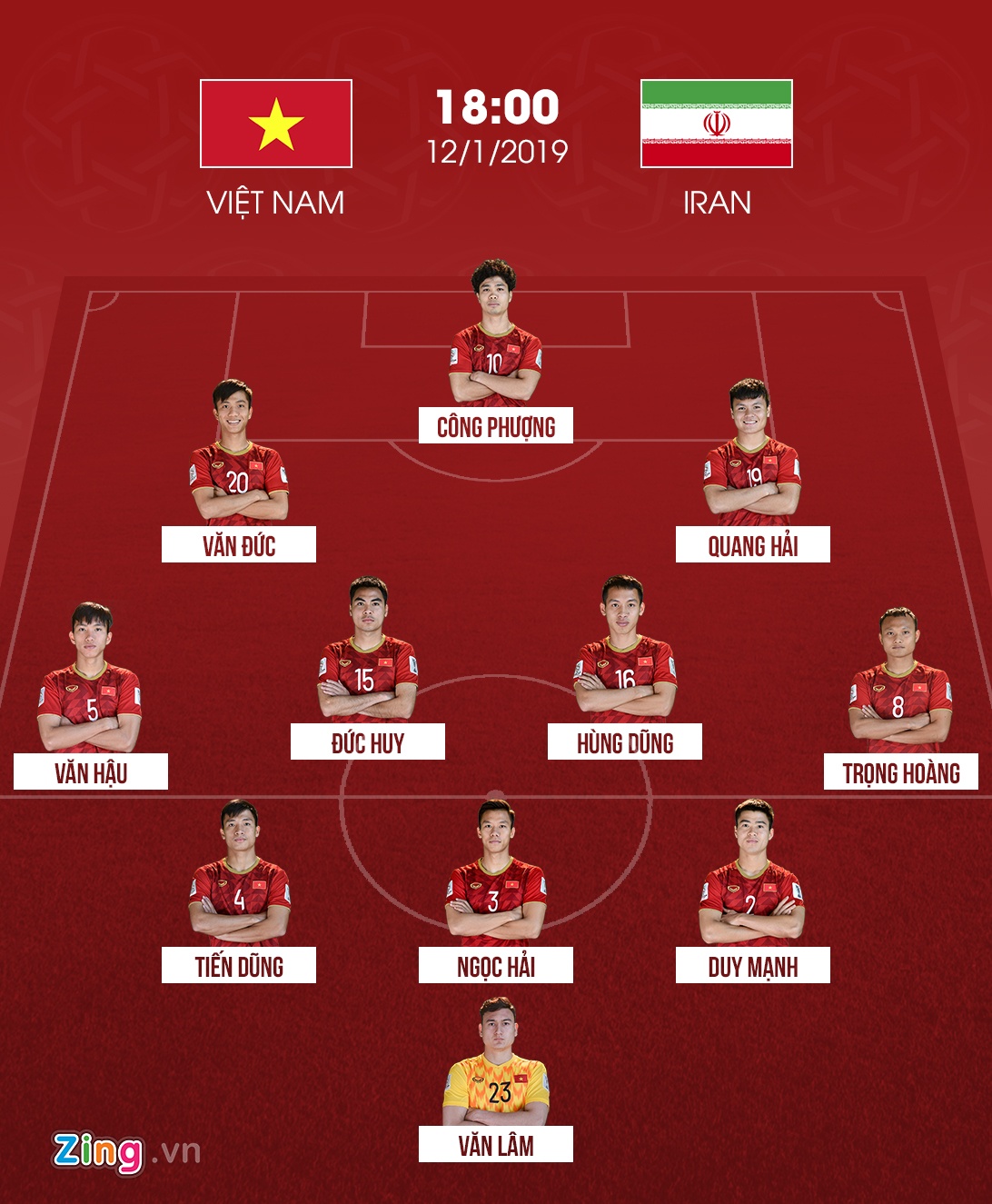 Que Ngoc Hai,  Hai Que,  Doi tuyen Viet Nam,  Asian Cup 2019,  Iran anh 1