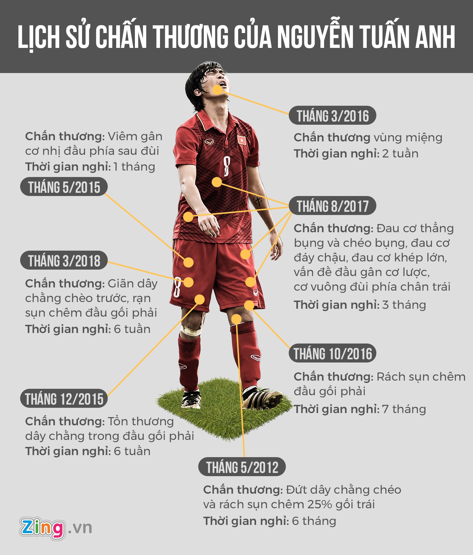 Đặng Văn Lâm, Facebook Đặng Văn Lâm, Thủ môn Văn Lâm ảnh 1 Dang Van Lam, Facebook Dang Van Lam, Thu mon Van Lam anh 1