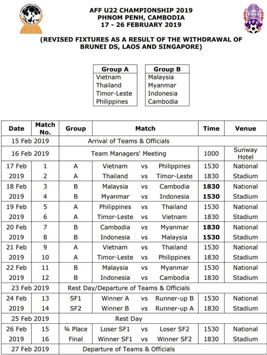 Minh Vuong,  Asian Cup 2019,  Virus truot pen,  doi tuyen Viet Nam anh 3