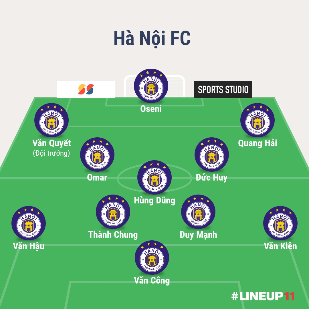 Quang Hai,  Fellaini,  AFC Champions League anh 3