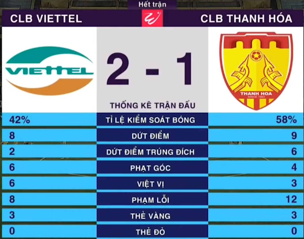 Bùi Tiến Dũng, Bùi Tiến Dụng, sinh nhật Bùi Tiến Dũng ảnh 3 Bui Tien Dung, Bui Tien Dung, sinh nhat Bui Tien Dung anh 3