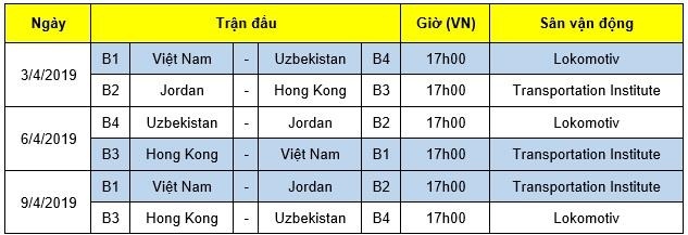 My nhan Tran Thi Duyen bi loai khoi doi tuyen nu Viet Nam anh 3