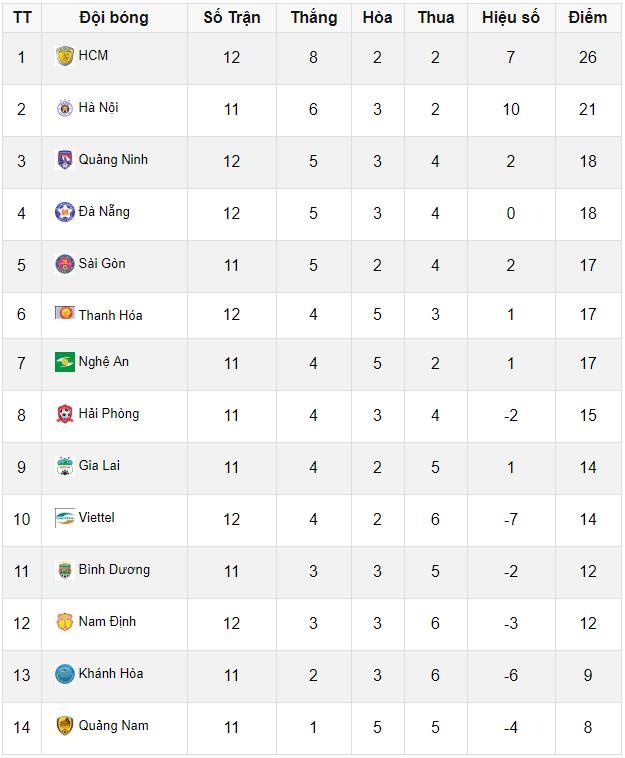 'Khong duoc len tuyen chi khien toi co gang hon' anh 2