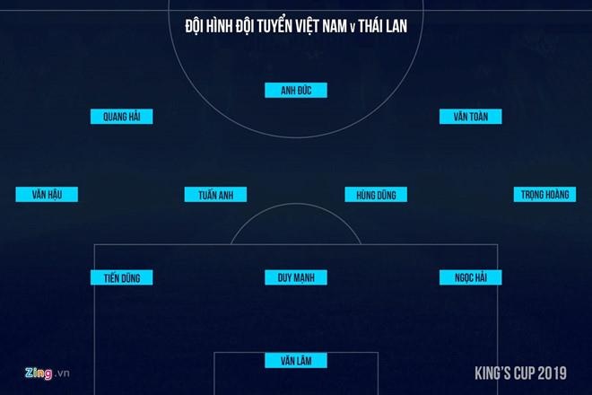 'Tuan Anh da cap voi Hung Dung rat thu vi' anh 3