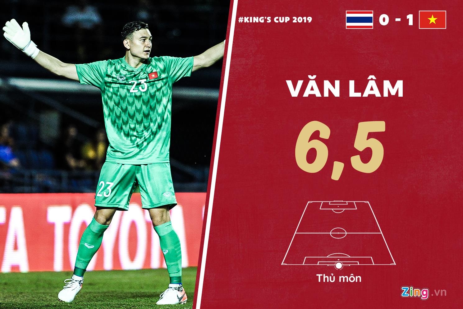Viet Nam vs Thai Lan: Rong vang chi o muc kha anh 1