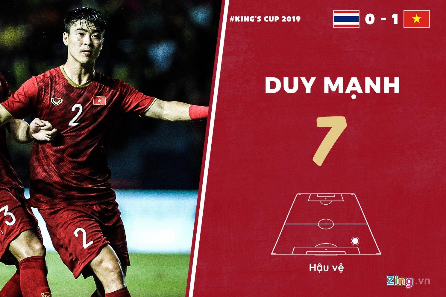 Viet Nam vs Thai Lan: Rong vang chi o muc kha anh 2