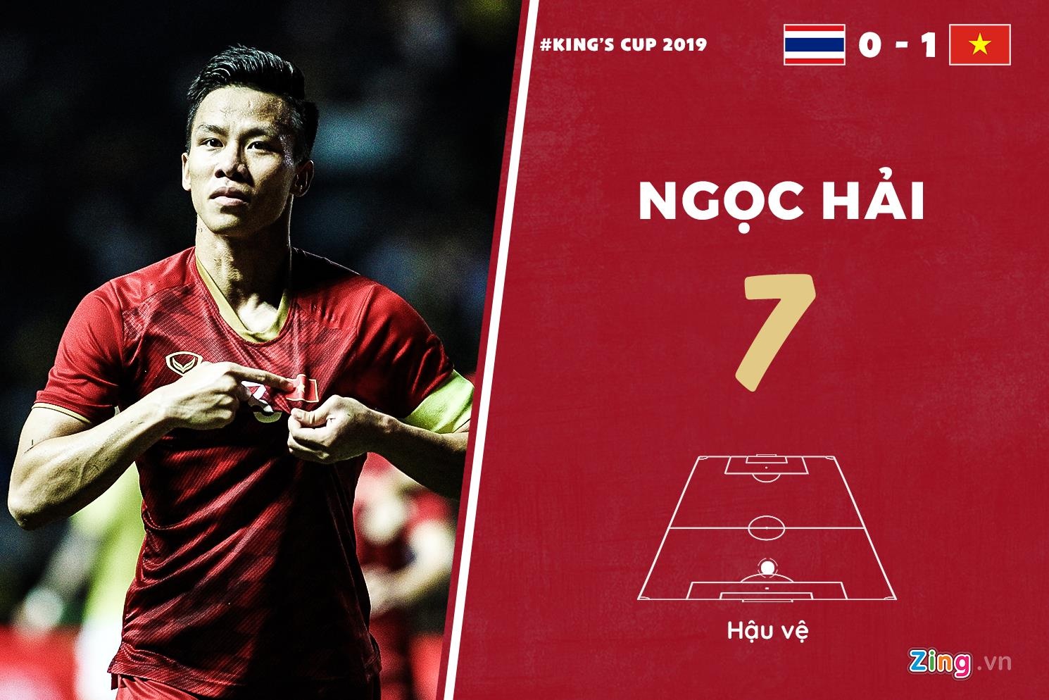 Viet Nam vs Thai Lan: Rong vang chi o muc kha anh 3