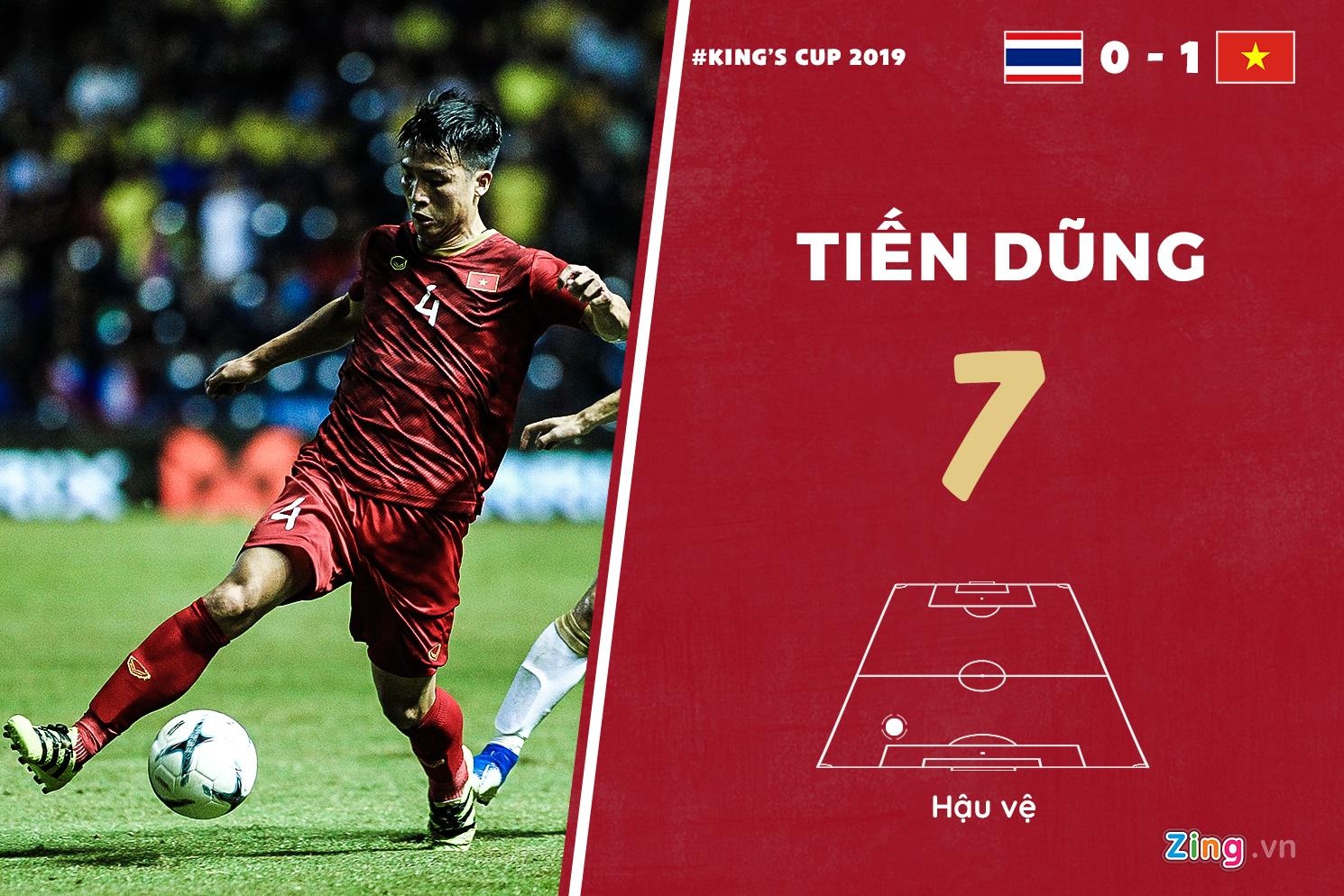 Viet Nam vs Thai Lan: Rong vang chi o muc kha anh 4