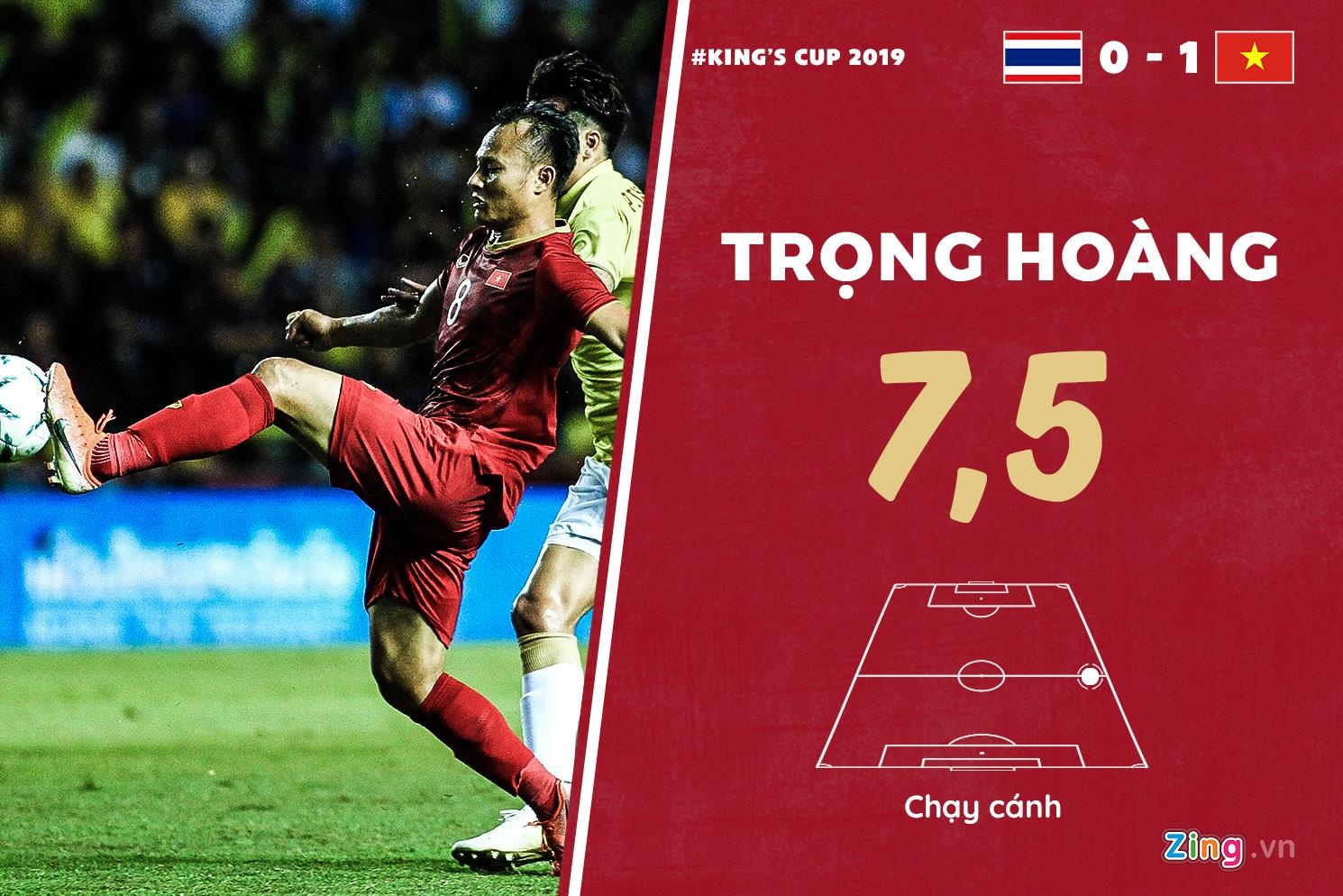 Viet Nam vs Thai Lan: Rong vang chi o muc kha anh 5