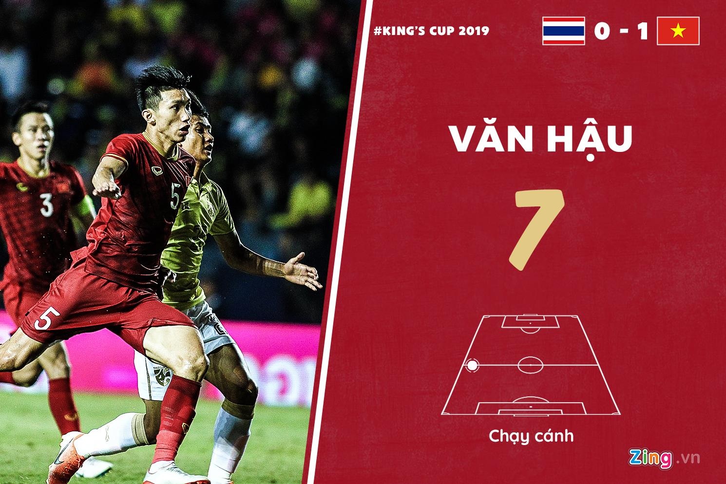 Viet Nam vs Thai Lan: Rong vang chi o muc kha anh 6