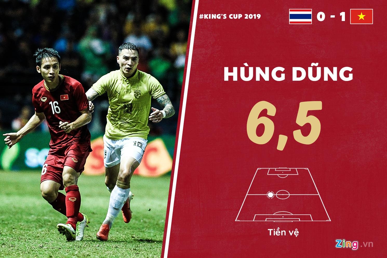 Viet Nam vs Thai Lan: Rong vang chi o muc kha anh 7