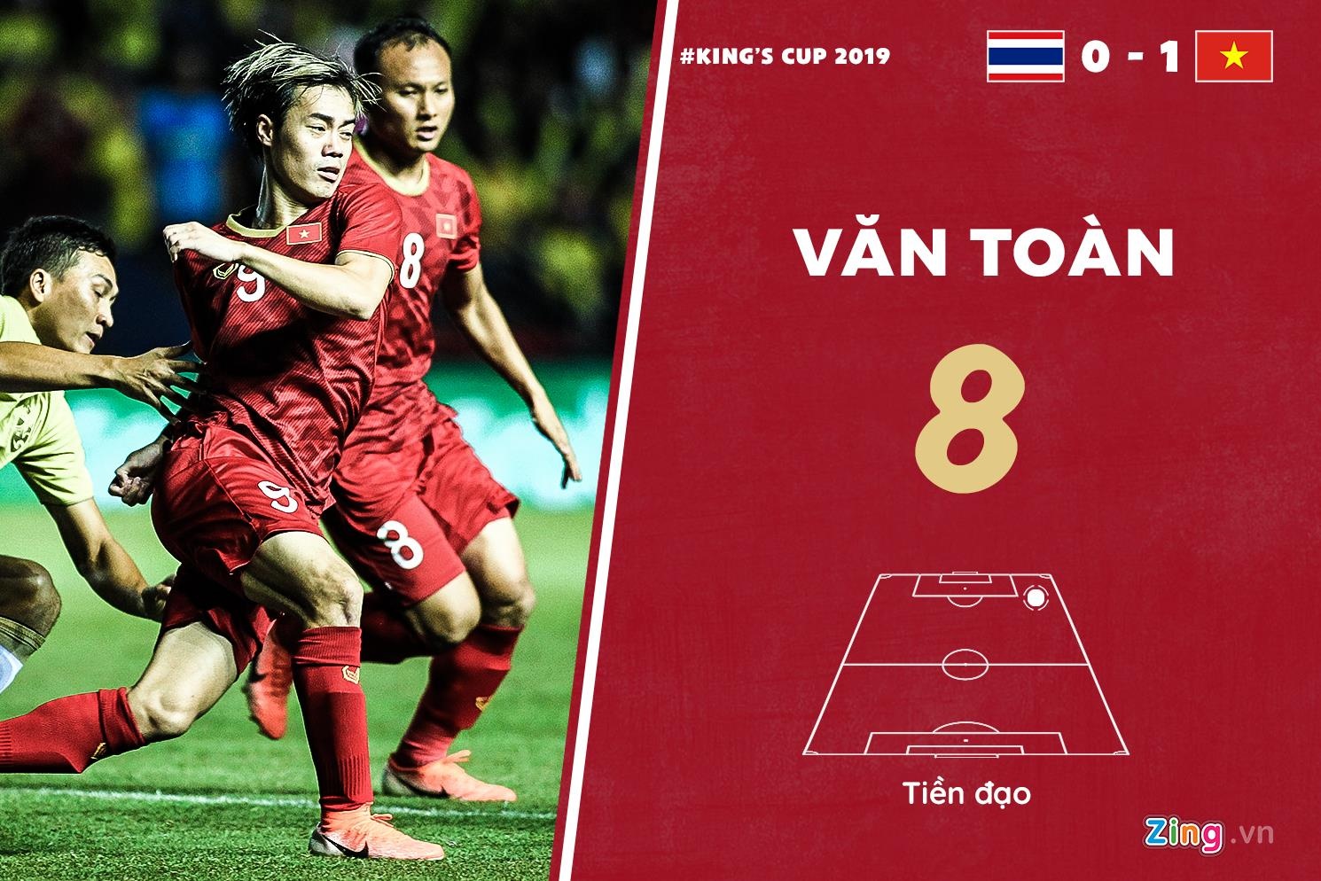 Viet Nam vs Thai Lan: Rong vang chi o muc kha anh 9