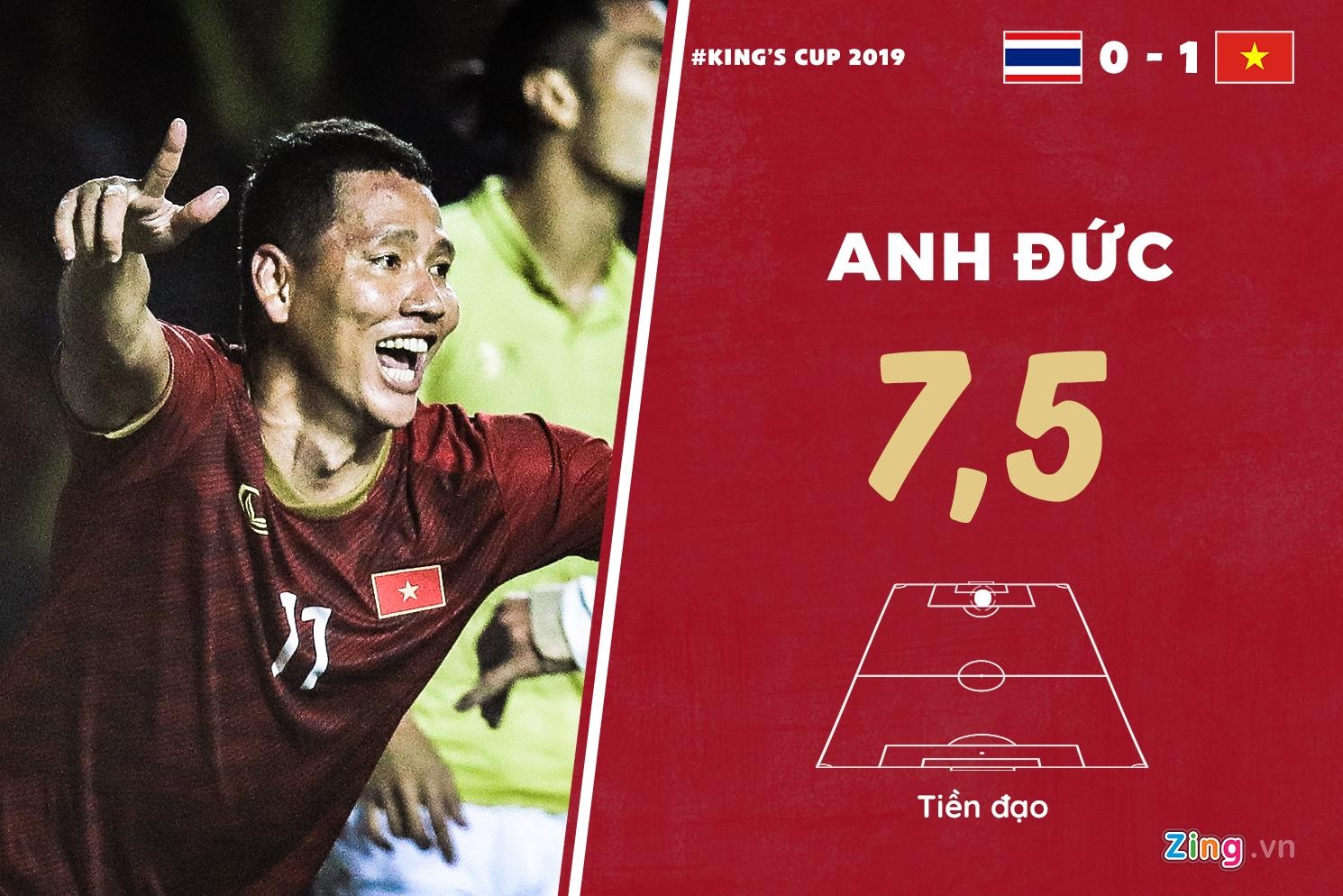 Viet Nam vs Thai Lan: Rong vang chi o muc kha anh 11