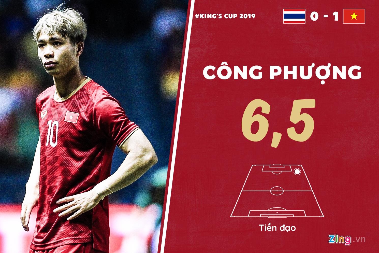 Viet Nam vs Thai Lan: Rong vang chi o muc kha anh 12