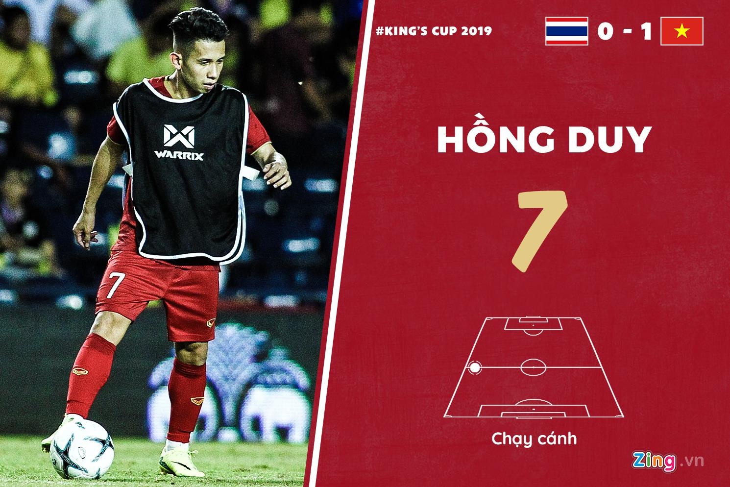 Viet Nam vs Thai Lan: Rong vang chi o muc kha anh 13