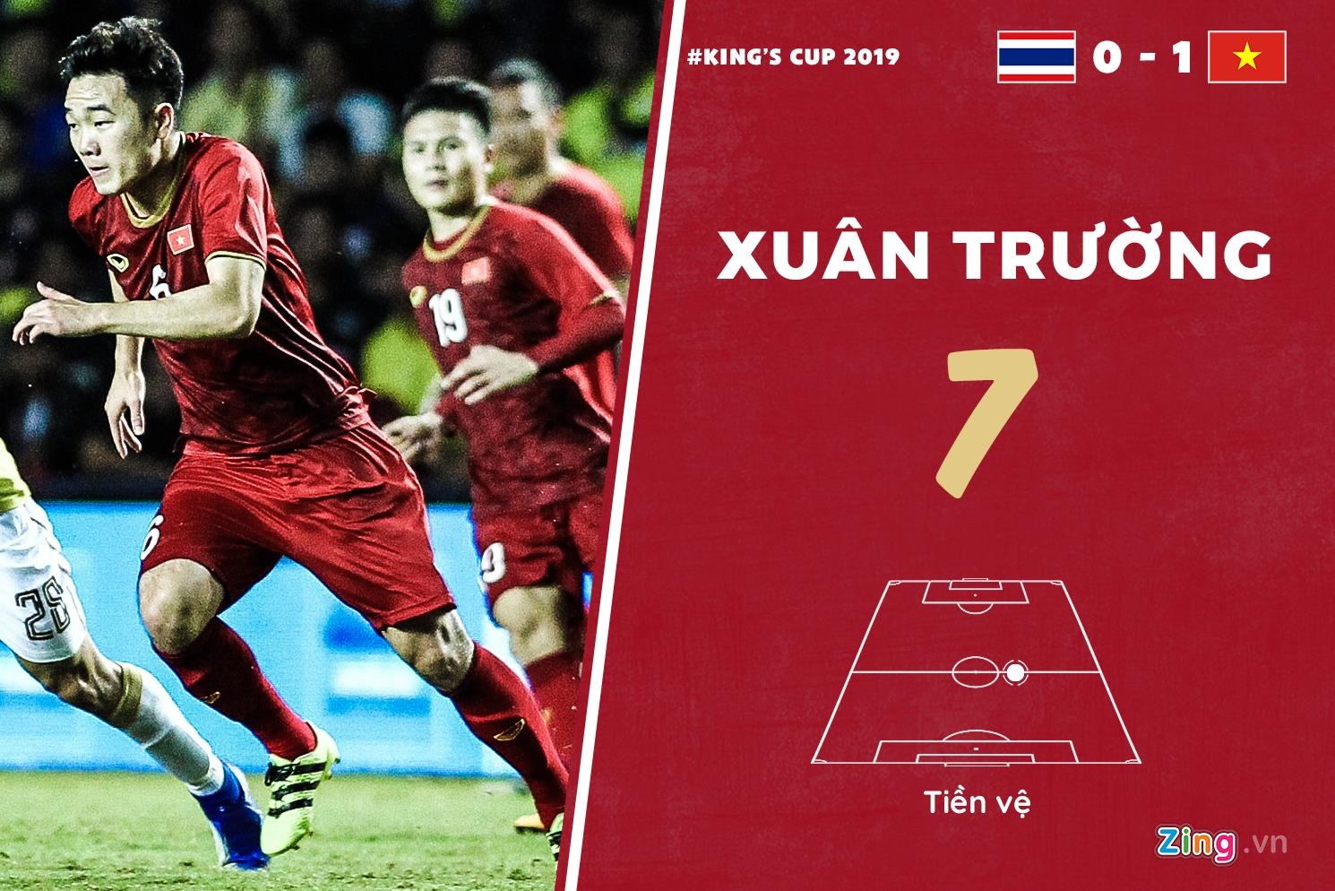 Viet Nam vs Thai Lan: Rong vang chi o muc kha anh 14