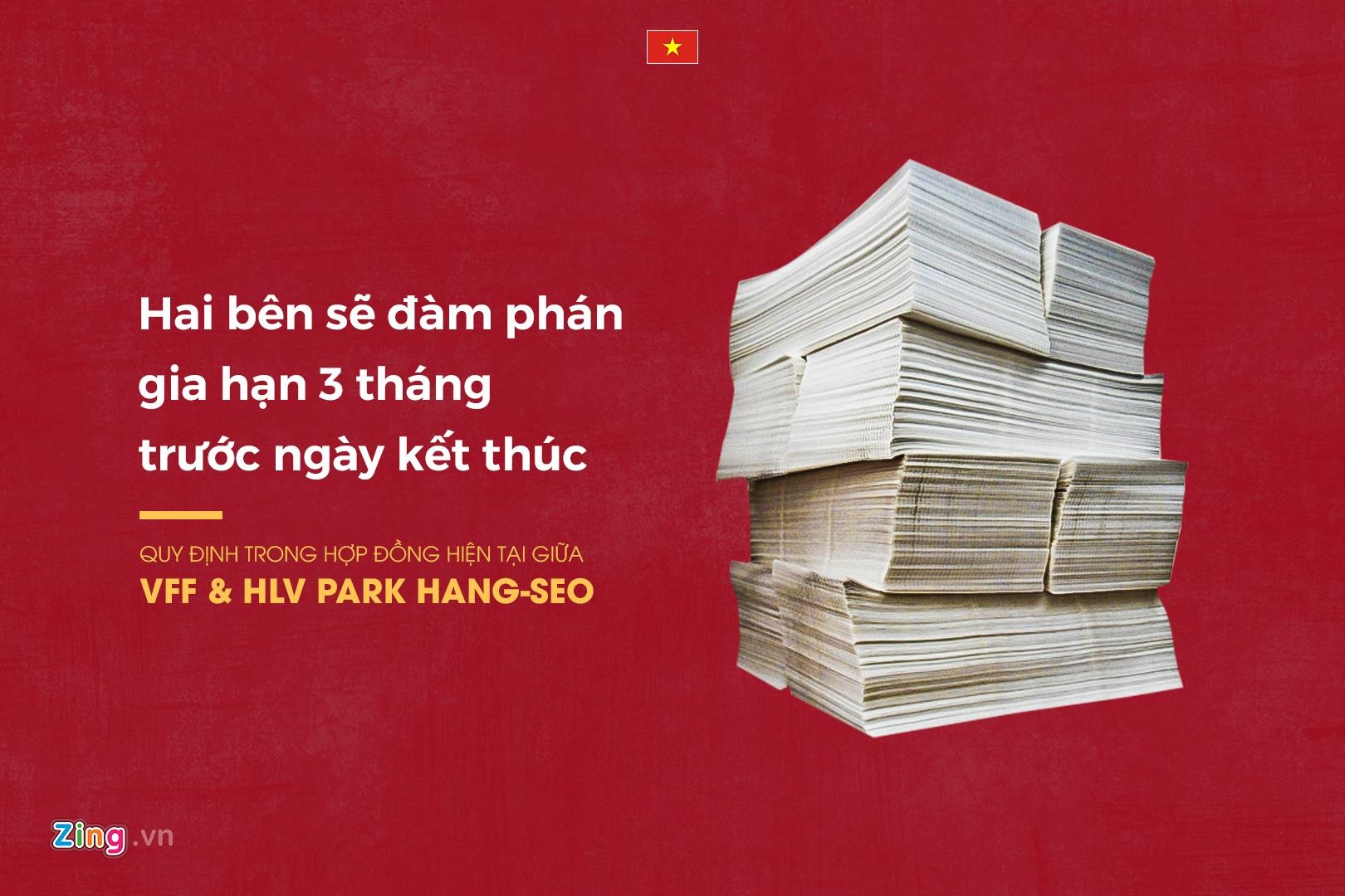 VFF nói gì về việc gia hạn hợp đồng với thầy Park ảnh 7 VFF noi gi ve viec gia han hop dong voi thay Park anh 7