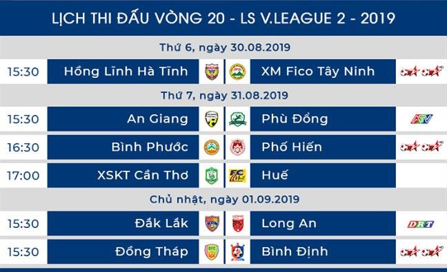 CLB Hà Tĩnh vô địch hạng Nhất 2019 sớm 2 vòng ảnh 2 CLB Ha Tinh vo dich hang Nhat 2019 som 2 vong anh 2