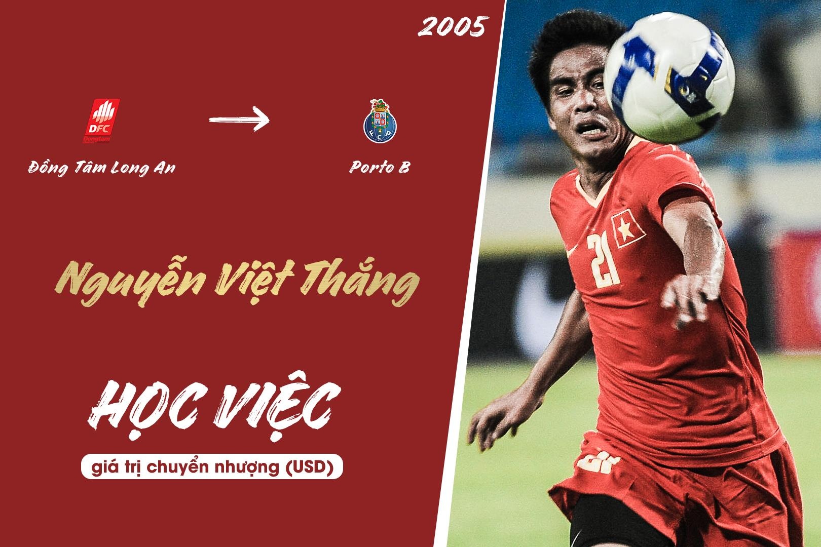 Nhung lan xuat ngoai dinh dam cua cau thu Viet anh 2