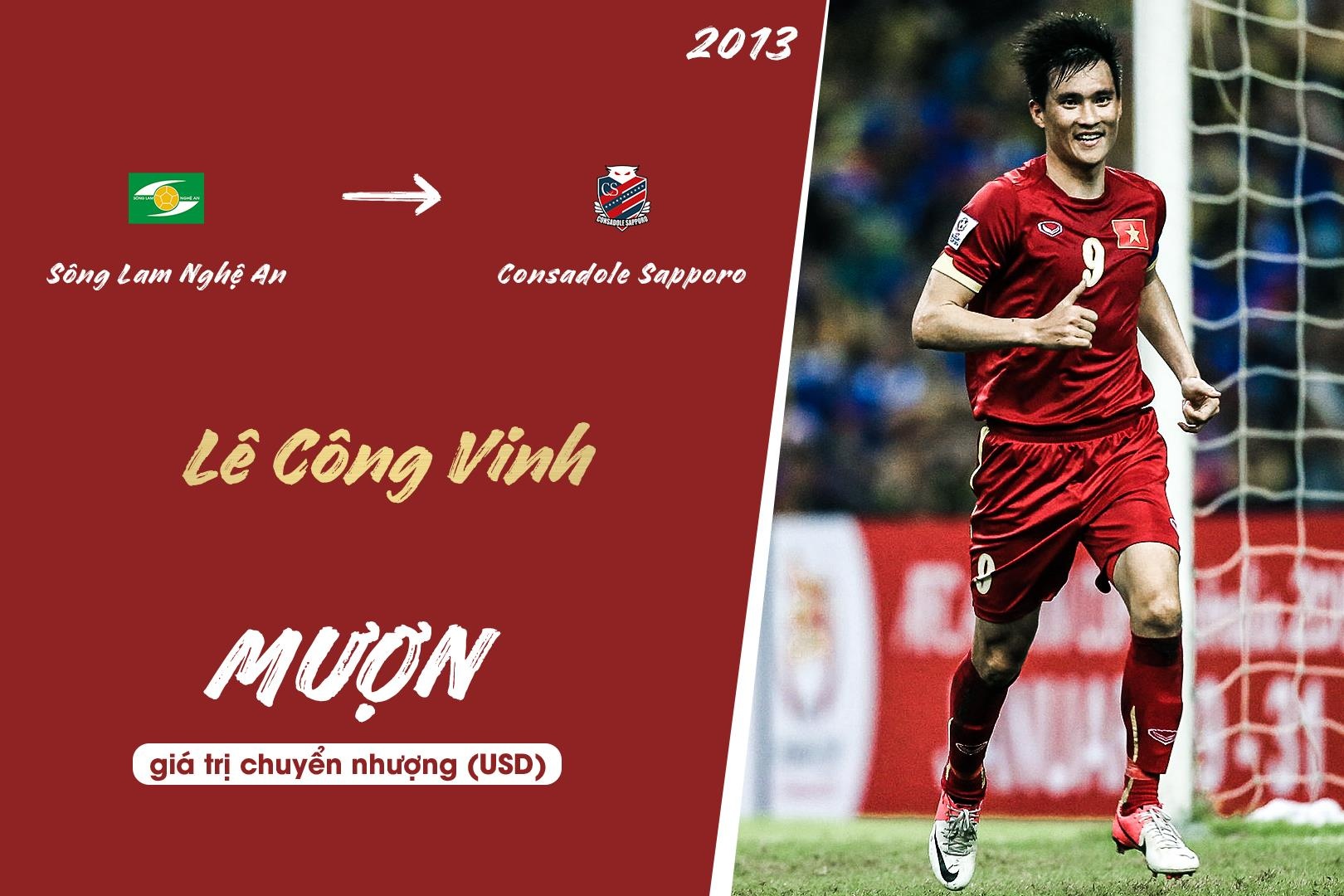 Nhung lan xuat ngoai dinh dam cua cau thu Viet anh 3