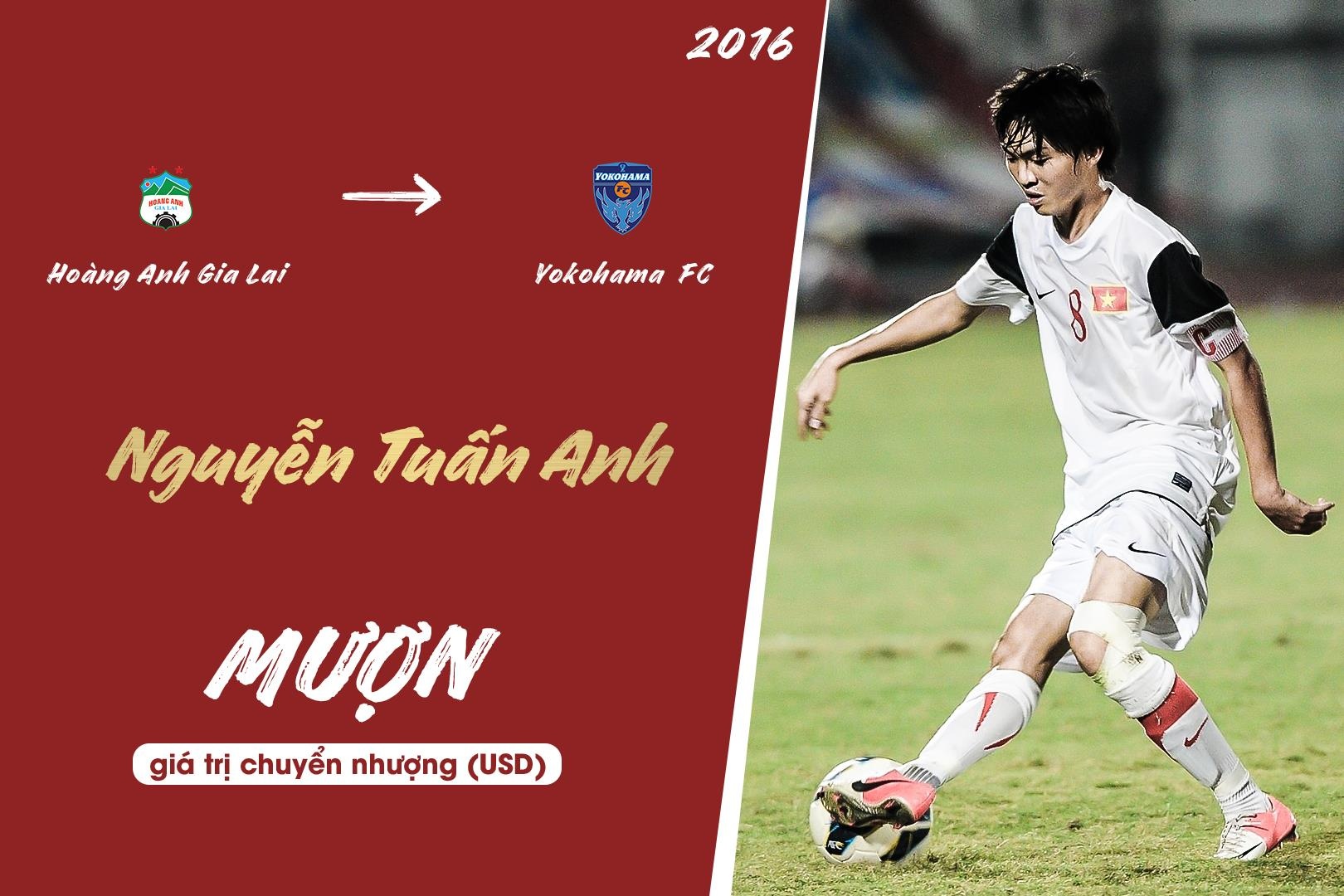 Nhung lan xuat ngoai dinh dam cua cau thu Viet anh 4