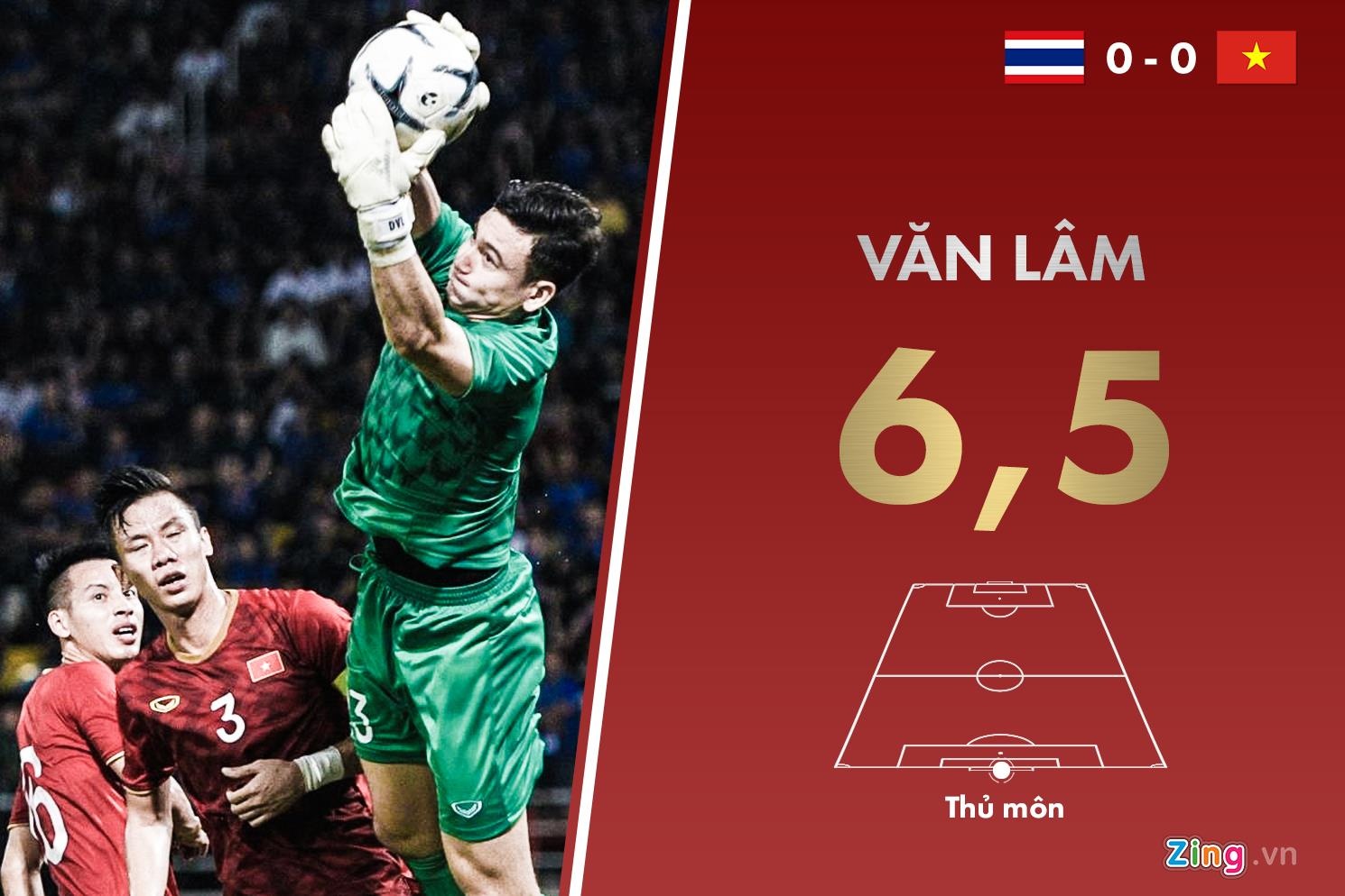 Tuan Anh xuat sac nhat tuyen Viet Nam anh 1