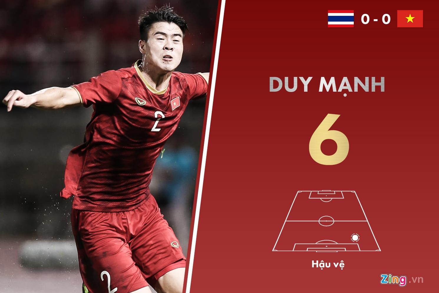 Tuan Anh xuat sac nhat tuyen Viet Nam anh 2