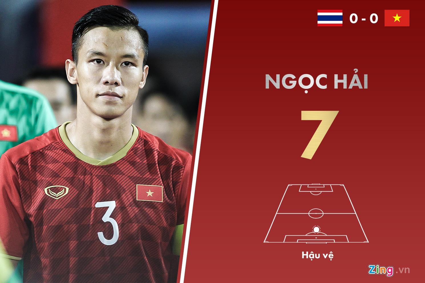 Tuan Anh xuat sac nhat tuyen Viet Nam anh 3